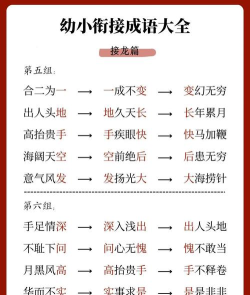 成语接龙游戏怎么玩 成语接龙游戏怎么玩