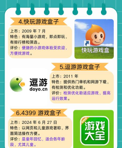 什么游戏盒子 什么游戏盒子