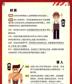 杀手游戏怎么玩 杀手游戏怎么玩