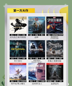 ps4怎么玩ps3游戏 ps4怎么玩ps3游戏