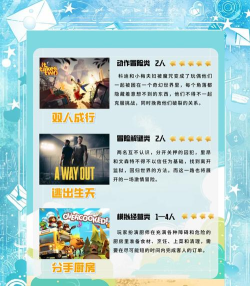 p5是什么游戏 p5是什么游戏