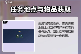 腐化游戏攻略 腐化游戏攻略