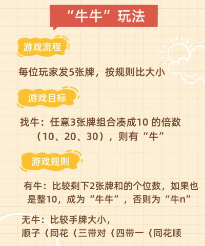 牛牛牌游戏怎么玩 牛牛牌游戏怎么玩