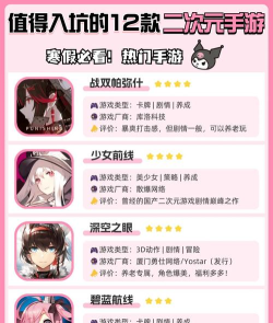 2025热门二次元手游推荐榜 2025热门二次元手游推荐榜