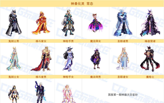 2026高人气耐玩装扮手游推荐排行榜 2026高人气耐玩装扮手游推荐排行榜