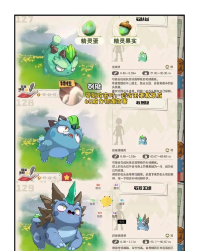 游戏王精灵的召唤攻略 游戏王精灵的召唤攻略