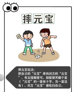 你会玩什么游戏 你会玩什么游戏