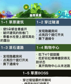 卡比游戏攻略 卡比游戏攻略