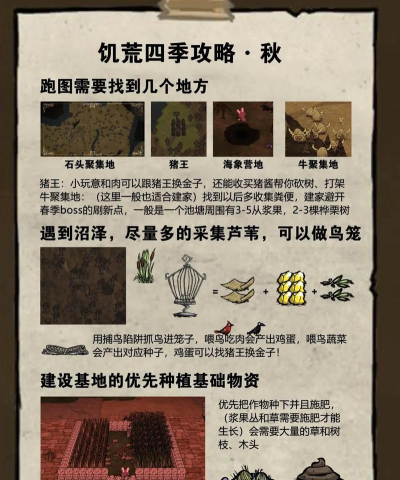 游戏荒野求生攻略 游戏荒野求生攻略