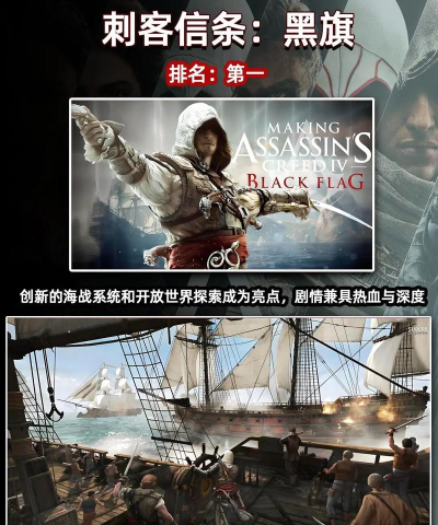 刺客信条游戏怎么玩 刺客信条游戏怎么玩