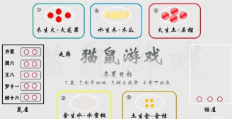 打地鼠游戏怎么玩 打地鼠游戏怎么玩