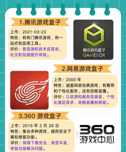 手游游戏盒子 手游游戏盒子