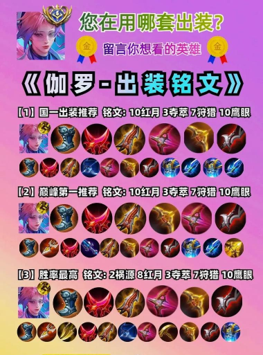 伽罗怎么出装,提升输出能力,兼顾生存与发育 伽罗怎么出装,提升输出能力,兼顾生存与发育