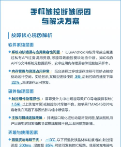 断触怎么解决,常见原因分析,实用修复方法 断触怎么解决,常见原因分析,实用修复方法