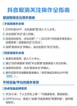 如何取消关注直播,避免打扰,快速操作指南 如何取消关注直播,避免打扰,快速操作指南