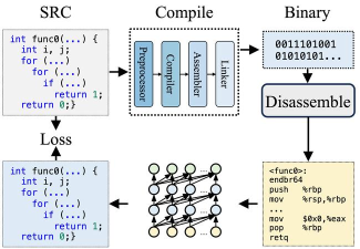 如何反编译exe文件,理解核心原理,掌握实用工具 如何反编译exe文件,理解核心原理,掌握实用工具
