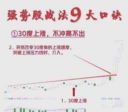 如何加自选股,快速关注心仪股票,掌握核心操作 如何加自选股,快速关注心仪股票,掌握核心操作