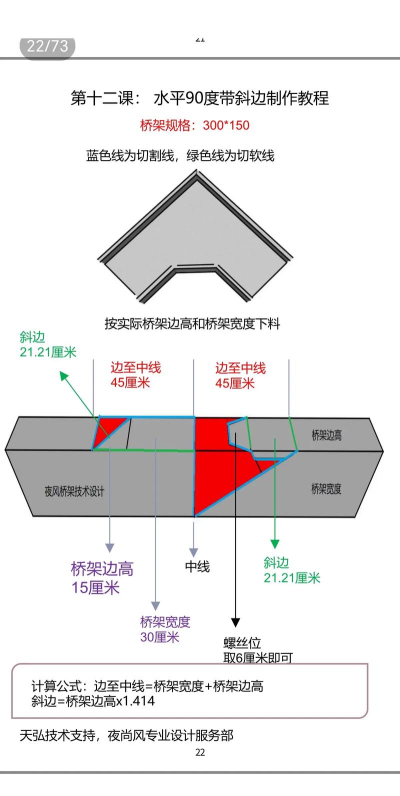 怎么做桥,掌握关键步骤,避免常见错误 怎么做桥,掌握关键步骤,避免常见错误