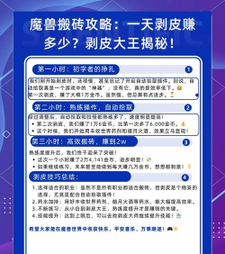 魔兽怎么赚钱,新手入门指南,快速上手技巧 魔兽怎么赚钱,新手入门指南,快速上手技巧