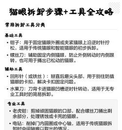 猫眼怎么拆,常见问题,解决步骤 猫眼怎么拆,常见问题,解决步骤