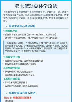 驱动怎么装,安装步骤详解,常见问题解决 驱动怎么装,安装步骤详解,常见问题解决