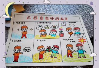 找朋友怎么玩,轻松上手,快乐互动 找朋友怎么玩,轻松上手,快乐互动