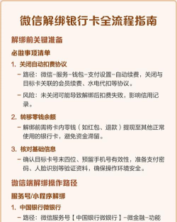 微信解绑怎么解,常见问题,操作指南 微信解绑怎么解,常见问题,操作指南