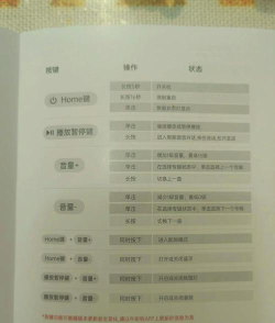 喇叭怎么用,常见问题解答,新手操作指南 喇叭怎么用,常见问题解答,新手操作指南