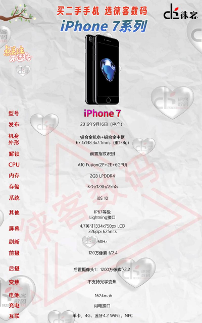 如何买苹果7,挑选靠谱渠道,注意新旧辨别 如何买苹果7,挑选靠谱渠道,注意新旧辨别