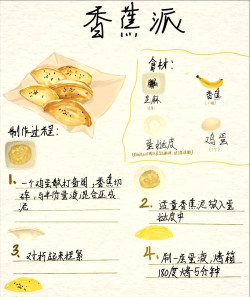 香蕉怎么玩,解锁趣味吃法,体验创意生活 香蕉怎么玩,解锁趣味吃法,体验创意生活