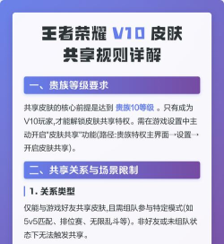 王者荣耀如何分享皮肤,操作步骤详解,常见问题解答 王者荣耀如何分享皮肤,操作步骤详解,常见问题解答