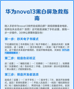 手机怎么刷屏,常见问题解析,实用操作指南 手机怎么刷屏,常见问题解析,实用操作指南