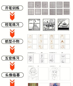 画板怎么用,新手入门指南,快速上手技巧 画板怎么用,新手入门指南,快速上手技巧