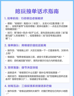 陪玩怎么做,快速上手技巧,新手避坑指南 陪玩怎么做,快速上手技巧,新手避坑指南