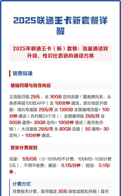 大王卡怎么用,流量怎么算,套餐怎么选 大王卡怎么用,流量怎么算,套餐怎么选