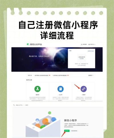 微信号怎么弄,注册流程详解,新手快速上手 微信号怎么弄,注册流程详解,新手快速上手