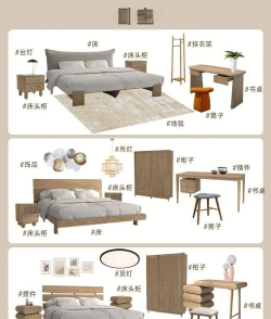 如何搭房间,新手入门指南,轻松搞定布置 如何搭房间,新手入门指南,轻松搞定布置