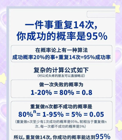 如何抢秒杀,掌握核心技巧,提升成功概率 如何抢秒杀,掌握核心技巧,提升成功概率