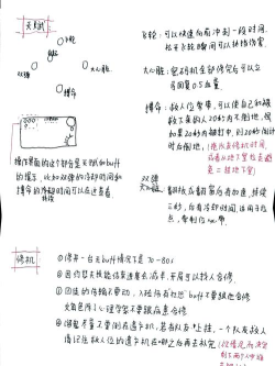 第5人格怎么玩,新手入门指南,快速上手技巧 第5人格怎么玩,新手入门指南,快速上手技巧