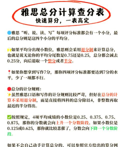 怎么算总分,掌握计算方法,避免常见错误 怎么算总分,掌握计算方法,避免常见错误