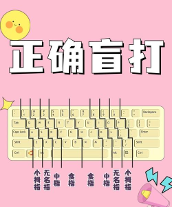 盲打怎么练,掌握正确方法,提升打字速度 盲打怎么练,掌握正确方法,提升打字速度