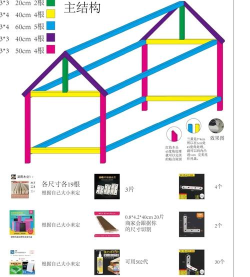 木屋怎么做,从选材到搭建,手把手教你 木屋怎么做,从选材到搭建,手把手教你