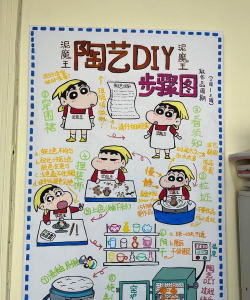 怎么做好玩的,激发创意灵感,动手实践乐趣 怎么做好玩的,激发创意灵感,动手实践乐趣