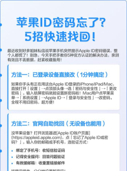 怎么恢复苹果id,找回账户密码,解决登录问题 怎么恢复苹果id,找回账户密码,解决登录问题