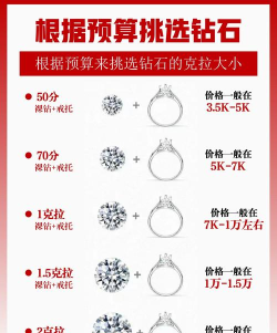 如何上钻石,掌握关键技巧,提升段位效率 如何上钻石,掌握关键技巧,提升段位效率