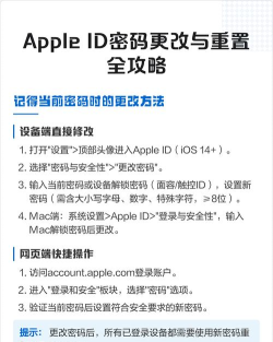 修改id密码怎么修改,找回账户安全,操作步骤详解 修改id密码怎么修改,找回账户安全,操作步骤详解