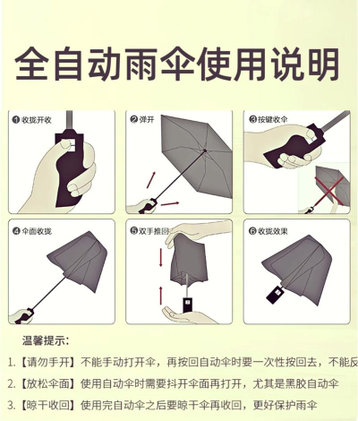 伞怎么打开,常见问题,解决技巧 伞怎么打开,常见问题,解决技巧