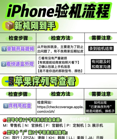 手机如何测试信号,掌握方法,快速判断 手机如何测试信号,掌握方法,快速判断