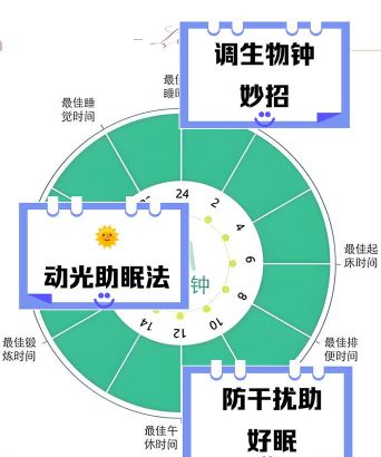钟表怎么调,常见问题解决,实用方法分享 钟表怎么调,常见问题解决,实用方法分享