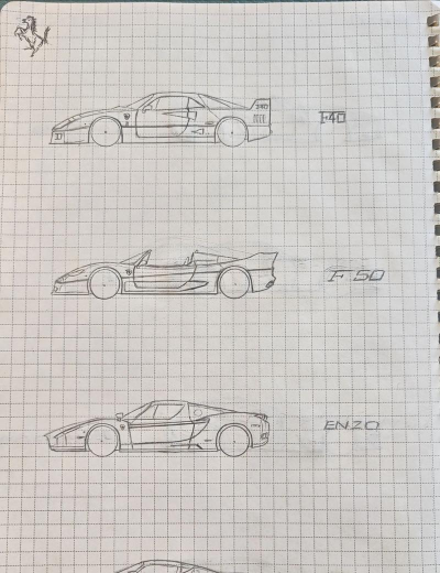 画跑车怎么画,掌握基础步骤,轻松上手 画跑车怎么画,掌握基础步骤,轻松上手